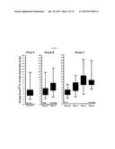 CHOLESTEROL ABSORPTION INHIBITOR AND OMEGA 3 FATTY ACIDS FOR THE REDUCTION     OF CHOLESTEROL AND FOR THE PREVENTION OR REDUCTION OF CARDIOVASCULAR,     CARDIAC AND VASCULAR EVENTS diagram and image