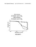 CHOLESTEROL ABSORPTION INHIBITOR AND OMEGA 3 FATTY ACIDS FOR THE REDUCTION     OF CHOLESTEROL AND FOR THE PREVENTION OR REDUCTION OF CARDIOVASCULAR,     CARDIAC AND VASCULAR EVENTS diagram and image