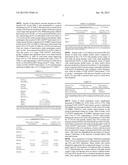 CHOLESTEROL ABSORPTION INHIBITOR AND OMEGA 3 FATTY ACIDS FOR THE REDUCTION     OF CHOLESTEROL AND FOR THE PREVENTION OR REDUCTION OF CARDIOVASCULAR,     CARDIAC AND VASCULAR EVENTS diagram and image