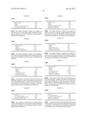 Clear, Greaseless Compositions diagram and image