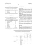 TOPICAL PHARMACEUTICAL COMPOSITIONS OF ANTIBIOTICS AND STEROIDAL ANTI     INFLAMMATORY AGENTS diagram and image