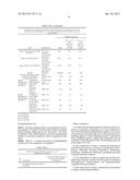 TOPICAL PHARMACEUTICAL COMPOSITIONS OF ANTIBIOTICS AND STEROIDAL ANTI     INFLAMMATORY AGENTS diagram and image