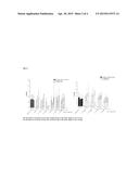 APPLICATION OF 18-METHYL-15SS,16SS-METHYLENE-19-NOR-20-SPIROX-4-EN-3-ONE     SYSTEMS IN THE TREATMENT OF MENORRHAGIA, AS WELL AS INTRAUTERINE SYSTEMS     CONTAINING 18-METHYL-15SS,16SS-METHYLENE-19-NOR-20-SPIROX-4-EN-3-ONE FOR     TREATING UTERINE BLEEDING DISORDERS diagram and image