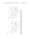 APPLICATION OF 18-METHYL-15SS,16SS-METHYLENE-19-NOR-20-SPIROX-4-EN-3-ONE     SYSTEMS IN THE TREATMENT OF MENORRHAGIA, AS WELL AS INTRAUTERINE SYSTEMS     CONTAINING 18-METHYL-15SS,16SS-METHYLENE-19-NOR-20-SPIROX-4-EN-3-ONE FOR     TREATING UTERINE BLEEDING DISORDERS diagram and image