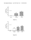 COMPOUNDS FOR TREATING SPINAL MUSCULAR ATROPHY diagram and image