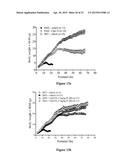 COMPOUNDS FOR TREATING SPINAL MUSCULAR ATROPHY diagram and image