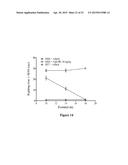 COMPOUNDS FOR TREATING SPINAL MUSCULAR ATROPHY diagram and image