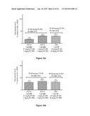 COMPOUNDS FOR TREATING SPINAL MUSCULAR ATROPHY diagram and image