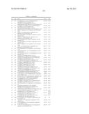 COMPOUNDS FOR TREATING SPINAL MUSCULAR ATROPHY diagram and image