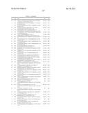 COMPOUNDS FOR TREATING SPINAL MUSCULAR ATROPHY diagram and image