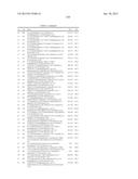 COMPOUNDS FOR TREATING SPINAL MUSCULAR ATROPHY diagram and image