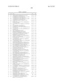 COMPOUNDS FOR TREATING SPINAL MUSCULAR ATROPHY diagram and image