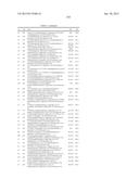 COMPOUNDS FOR TREATING SPINAL MUSCULAR ATROPHY diagram and image