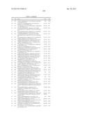 COMPOUNDS FOR TREATING SPINAL MUSCULAR ATROPHY diagram and image