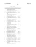 COMPOUNDS FOR TREATING SPINAL MUSCULAR ATROPHY diagram and image