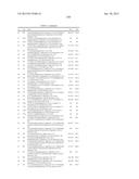 COMPOUNDS FOR TREATING SPINAL MUSCULAR ATROPHY diagram and image