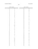 COMPOUNDS FOR TREATING SPINAL MUSCULAR ATROPHY diagram and image