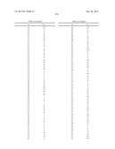 COMPOUNDS FOR TREATING SPINAL MUSCULAR ATROPHY diagram and image