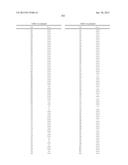 COMPOUNDS FOR TREATING SPINAL MUSCULAR ATROPHY diagram and image