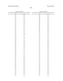 COMPOUNDS FOR TREATING SPINAL MUSCULAR ATROPHY diagram and image