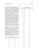 COMPOUNDS FOR TREATING SPINAL MUSCULAR ATROPHY diagram and image