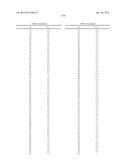 COMPOUNDS FOR TREATING SPINAL MUSCULAR ATROPHY diagram and image