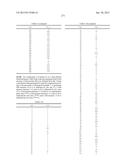 COMPOUNDS FOR TREATING SPINAL MUSCULAR ATROPHY diagram and image