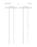 COMPOUNDS FOR TREATING SPINAL MUSCULAR ATROPHY diagram and image