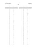 COMPOUNDS FOR TREATING SPINAL MUSCULAR ATROPHY diagram and image