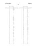 COMPOUNDS FOR TREATING SPINAL MUSCULAR ATROPHY diagram and image