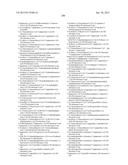 COMPOUNDS FOR TREATING SPINAL MUSCULAR ATROPHY diagram and image