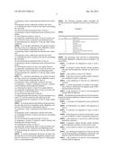 PROCESS FOR PREPARING OPTHALMIC SUSPENSION OF BRINZOLAMIDE diagram and image