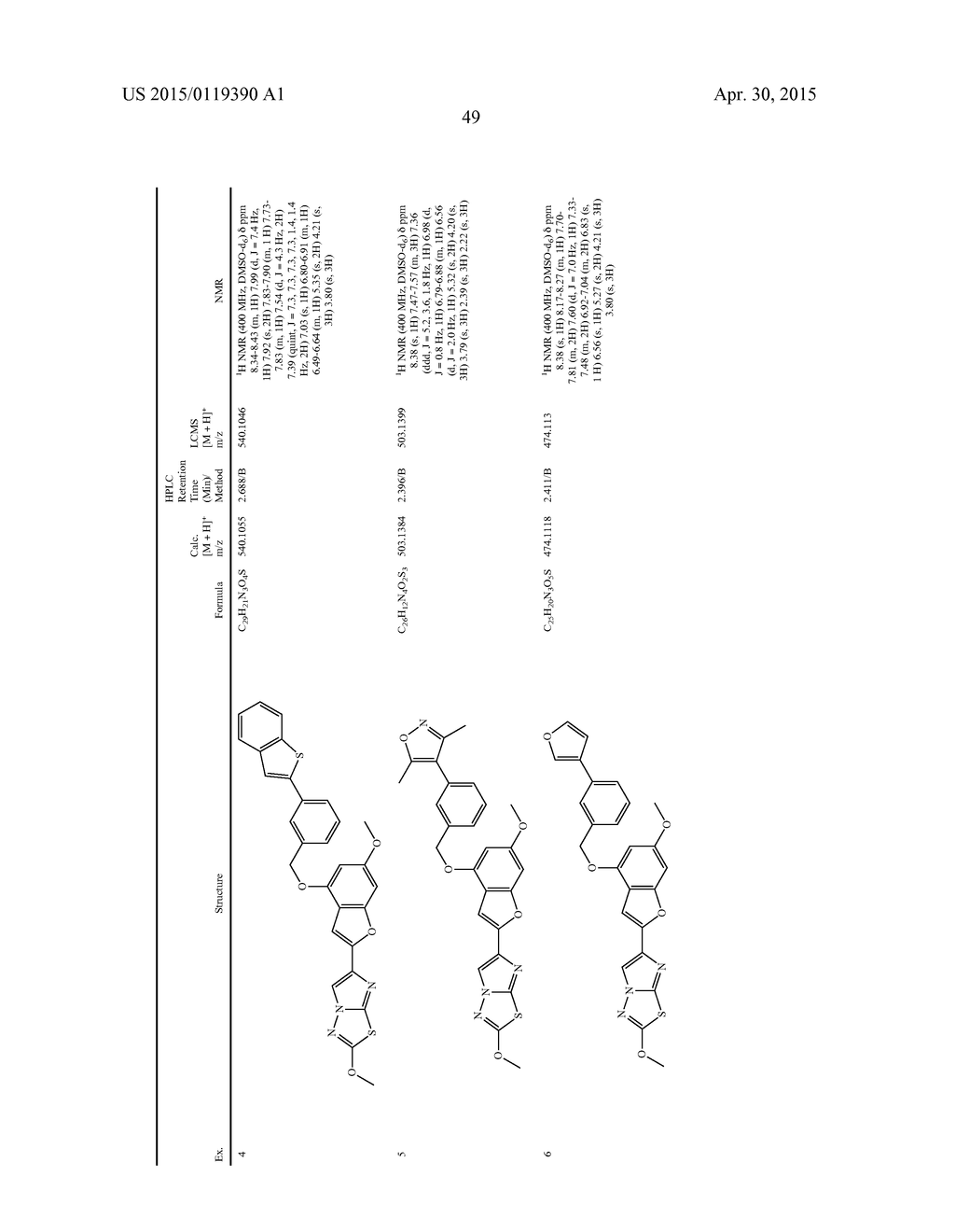 IMIDAZOTHIADIAZOLE AND IMIDAZOPYRIDAZINE DERIVATIVES AS PROTEASE ACTIVATED     RECEPTOR 4 (PAR4) INHIBITORS FOR TREATING PLATELET AGGREGATION - diagram, schematic, and image 51