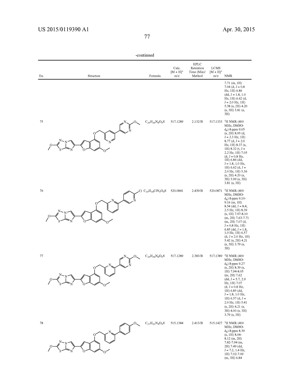 IMIDAZOTHIADIAZOLE AND IMIDAZOPYRIDAZINE DERIVATIVES AS PROTEASE ACTIVATED     RECEPTOR 4 (PAR4) INHIBITORS FOR TREATING PLATELET AGGREGATION - diagram, schematic, and image 79