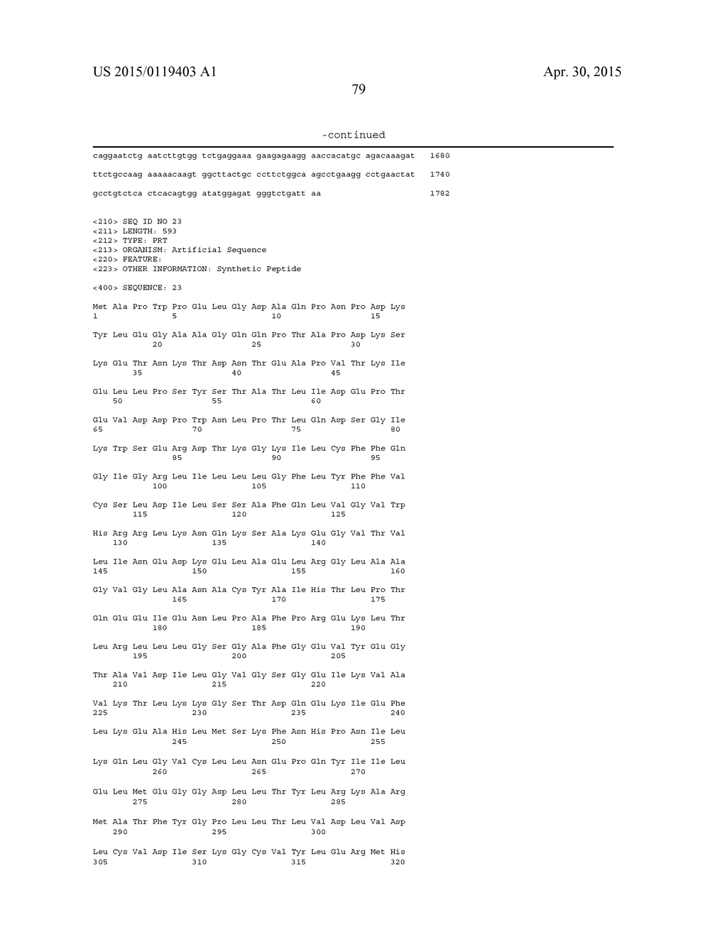 Mutant ROS Expression In Human Cancer - diagram, schematic, and image 101