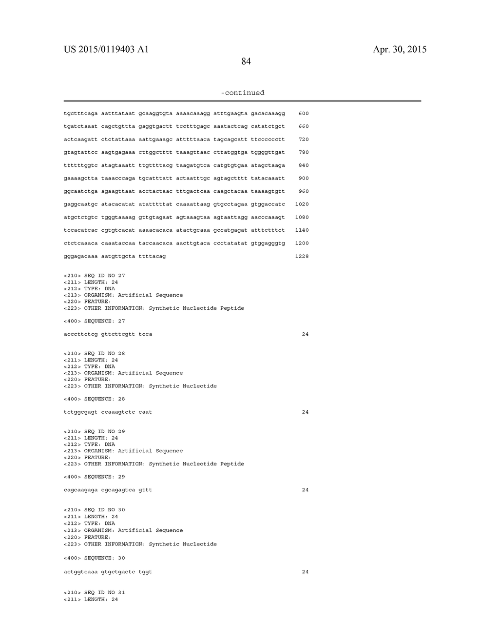 Mutant ROS Expression In Human Cancer - diagram, schematic, and image 106