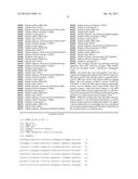 Mutant ROS Expression In Human Cancer diagram and image