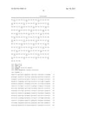 Mutant ROS Expression In Human Cancer diagram and image