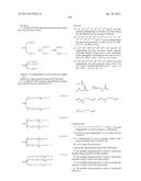 Carbohydrate Conjugates as Delivery Agents for Oligonucleotides diagram and image