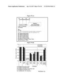 Carbohydrate Conjugates as Delivery Agents for Oligonucleotides diagram and image