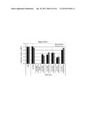 Carbohydrate Conjugates as Delivery Agents for Oligonucleotides diagram and image