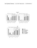 Carbohydrate Conjugates as Delivery Agents for Oligonucleotides diagram and image