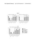 Carbohydrate Conjugates as Delivery Agents for Oligonucleotides diagram and image