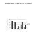 Carbohydrate Conjugates as Delivery Agents for Oligonucleotides diagram and image