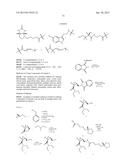 COMPOSITIONS AND METHODS FOR THE TREATMENT OF NEUROLOGICAL CONDITIONS diagram and image