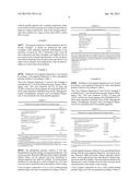 AQUEOUS COATING COMPOSITION HAVING STABILIZED COLOR PIGMENTS diagram and image