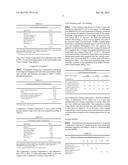 AQUEOUS COATING COMPOSITION HAVING STABILIZED COLOR PIGMENTS diagram and image