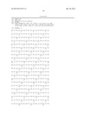 BISPECIFIC ANTIBODY MOLECULE diagram and image