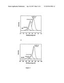 POROUS MAGNETIC GRAPHENE OXIDE diagram and image