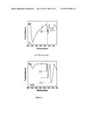 POROUS MAGNETIC GRAPHENE OXIDE diagram and image